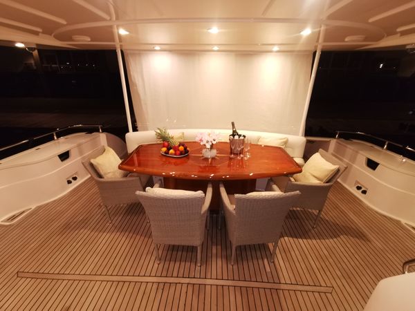 Astondoa 82 GLX | Blue Ocean