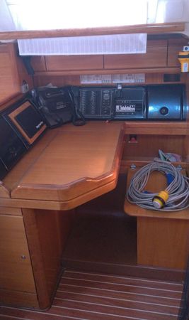 Bavaria Cruiser 46 | Alya