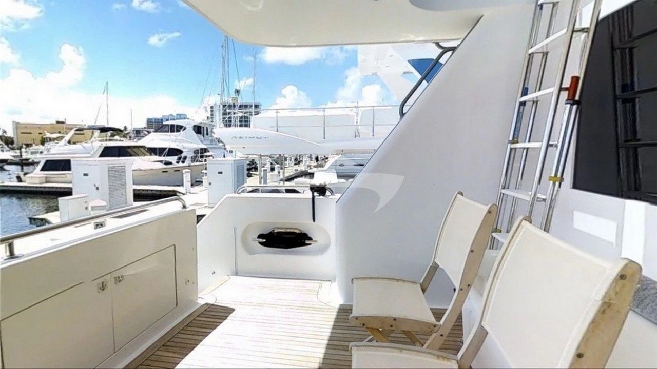 Nordlund 88 | Prime Time