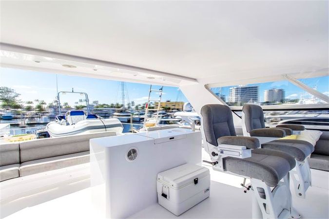 Nordlund 88 | Prime Time