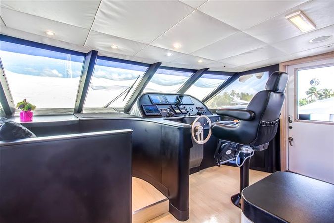 Nordlund 88 | Prime Time