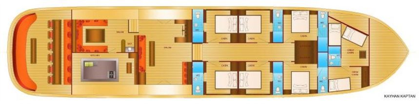 Gulet 121 | Kayhan Kaptan