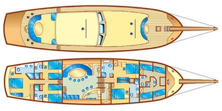 Gulet 111 | Wicked Felina