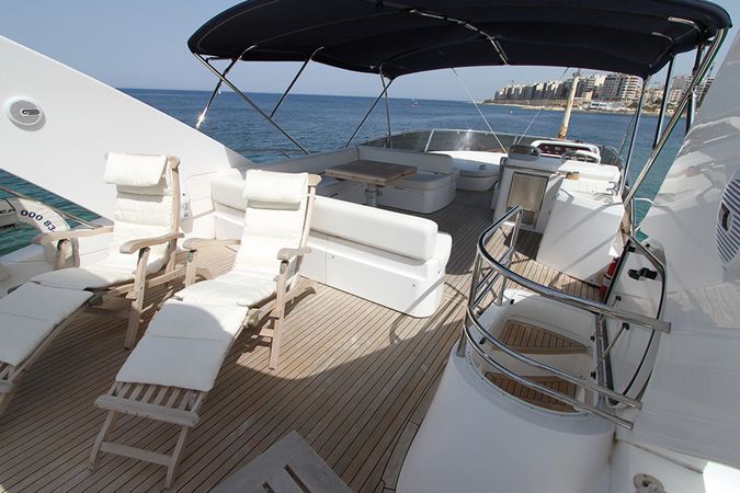Sunseeker Manhattan 70 | Jupju