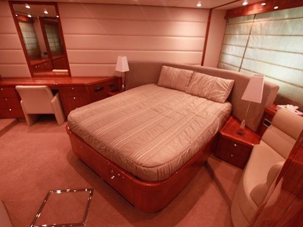 Sunseeker Manhattan 70 | Jupju