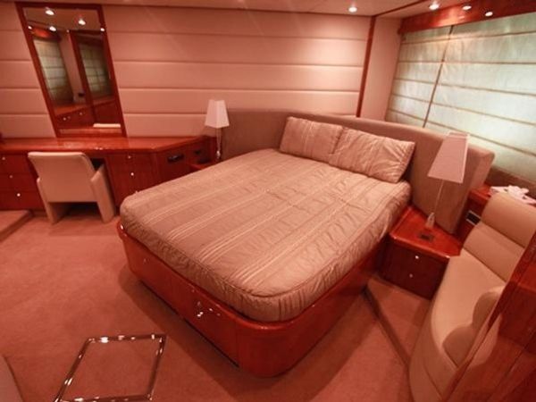 Sunseeker Manhattan 70 | Jupju