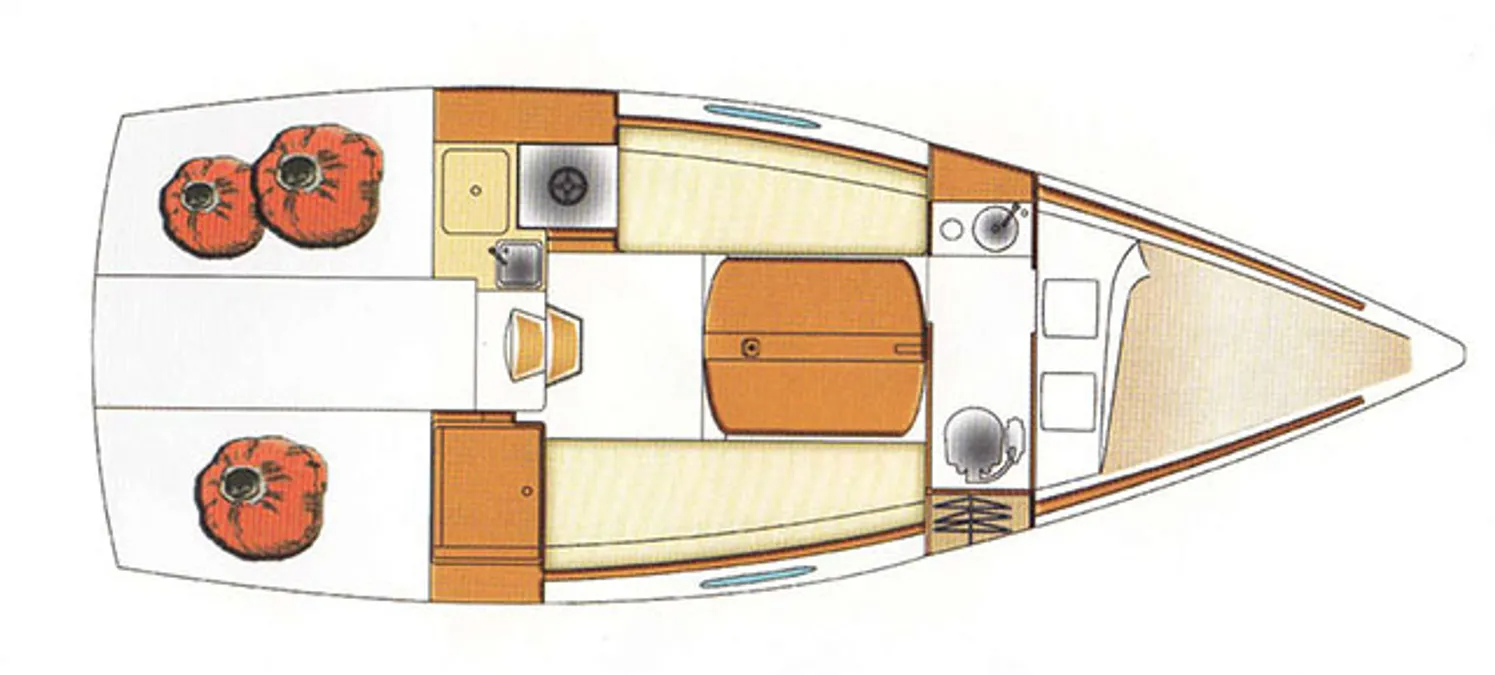 Beneteau First 25 S | Risorius