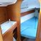 Beneteau First 25 S | Risorius
