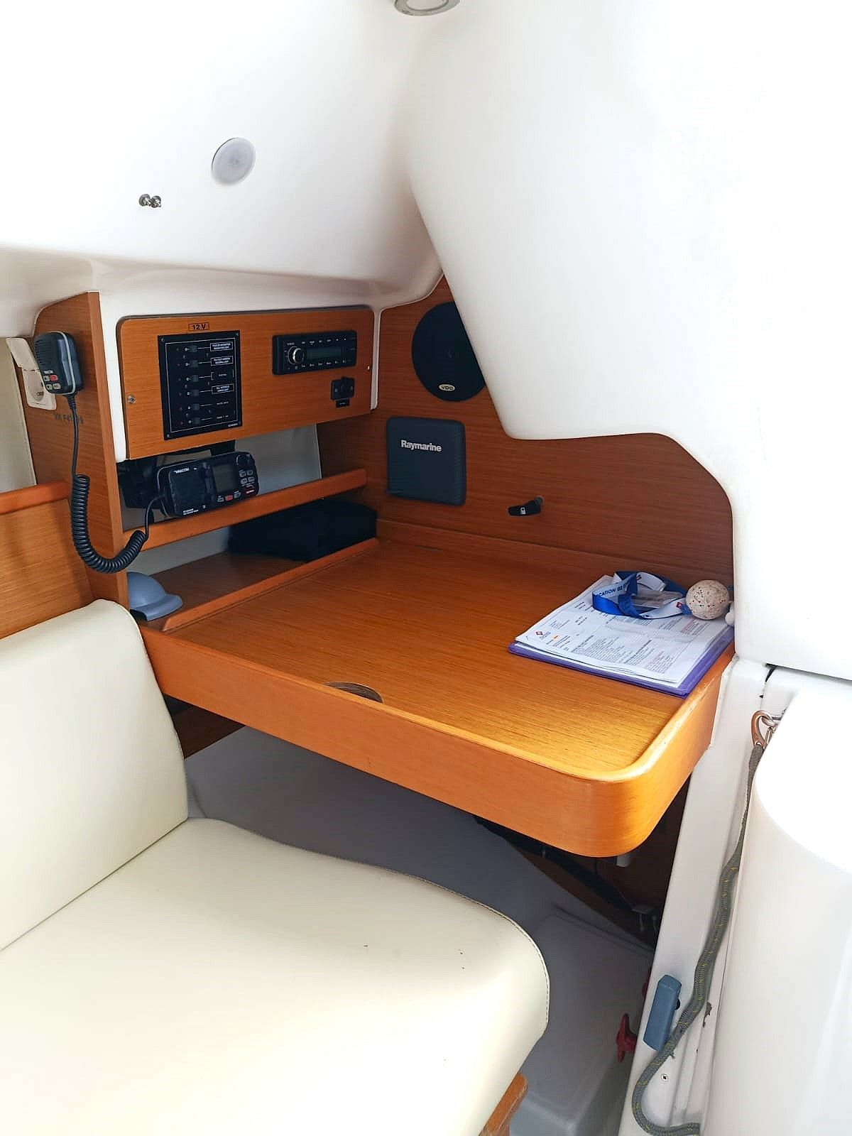 Beneteau First 25 S | Risorius