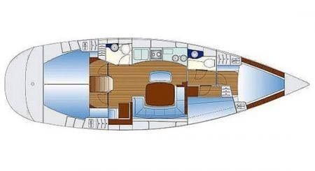 Bavaria 44 | Stelios
