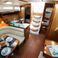 Jeanneau Sun Odyssey 42 | Triton