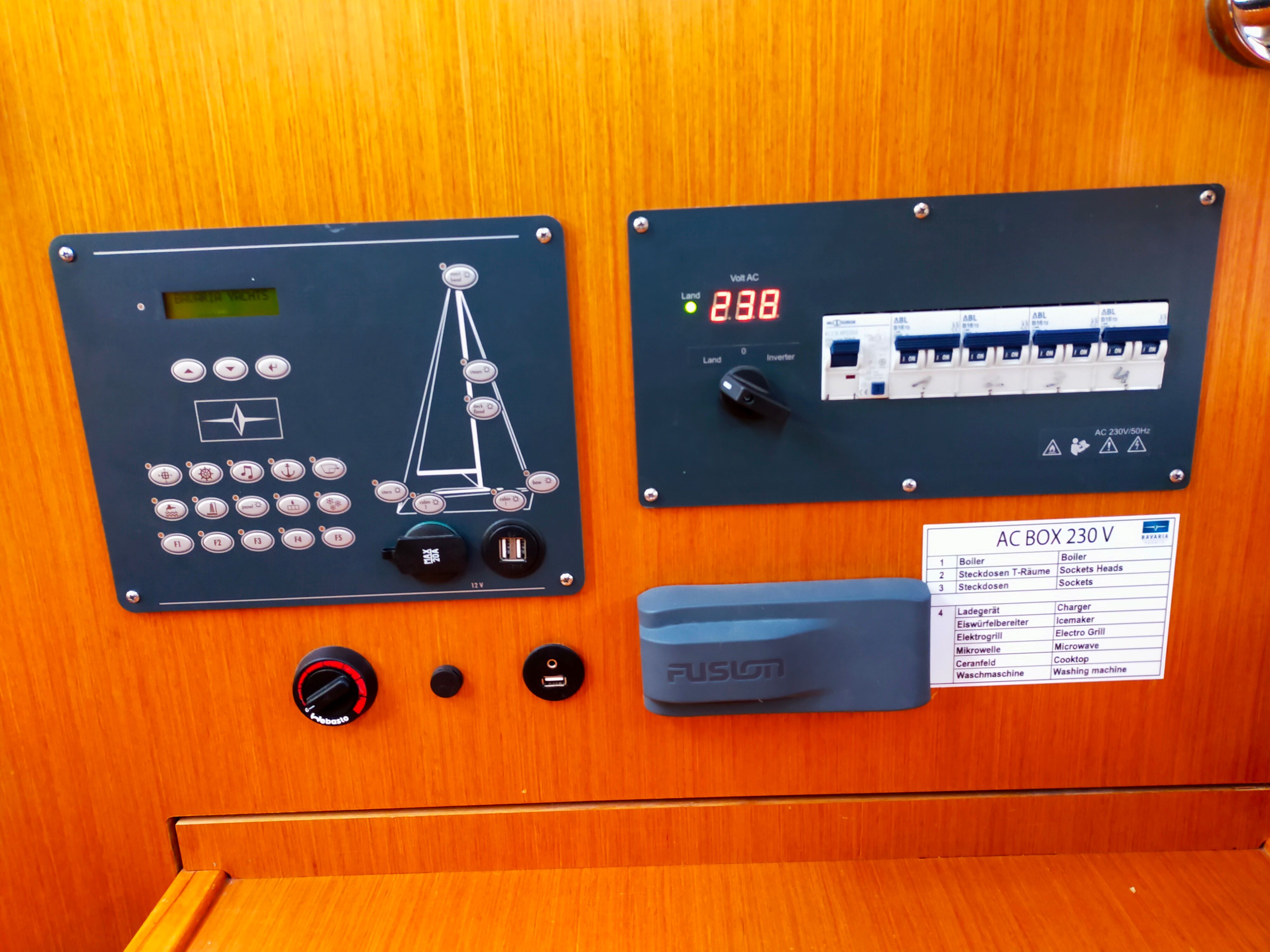 Bavaria Cruiser 37 | Blue Passion