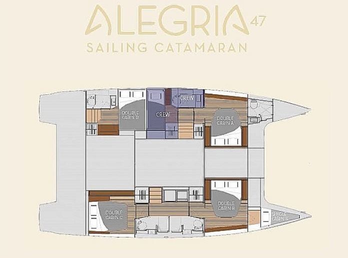 Fountaine Pajot Saona 47 | Alegria