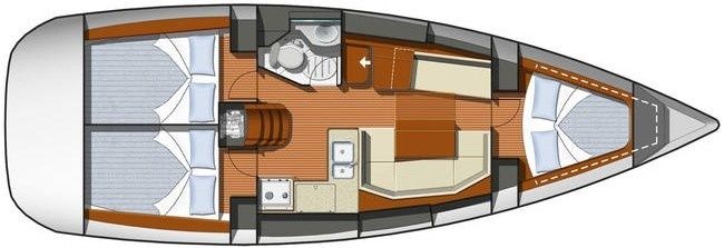 Jeanneau Sun Odyssey 36i | Dado