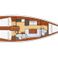 Beneteau Oceanis 41.1 | Niriis
