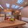 Dufour 530 | Anema