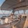 Dufour 530 | Anema