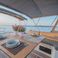 Dufour 530 | Anema