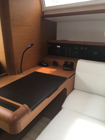 Jeanneau Sun Odyssey 519 | Panagia