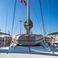 Jeanneau Sun Odyssey 440 | Ecume