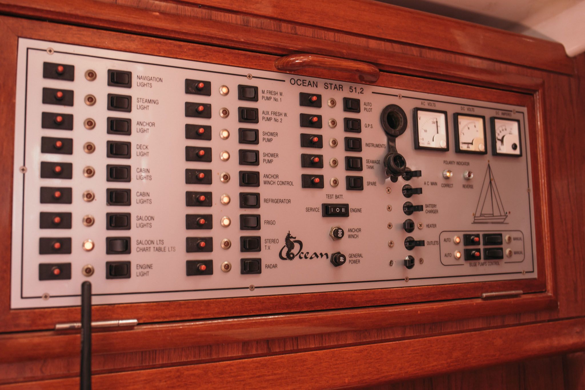 Ocean Star 51.2 | Apollon