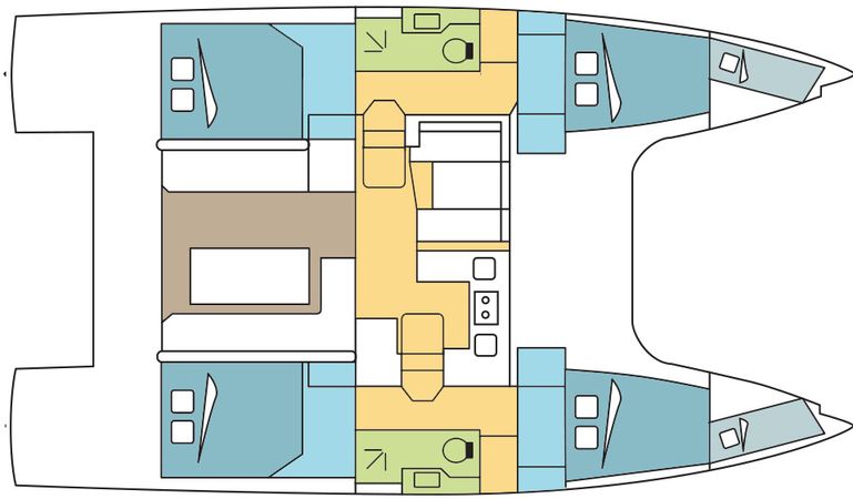 Nautitech 40 | Happy