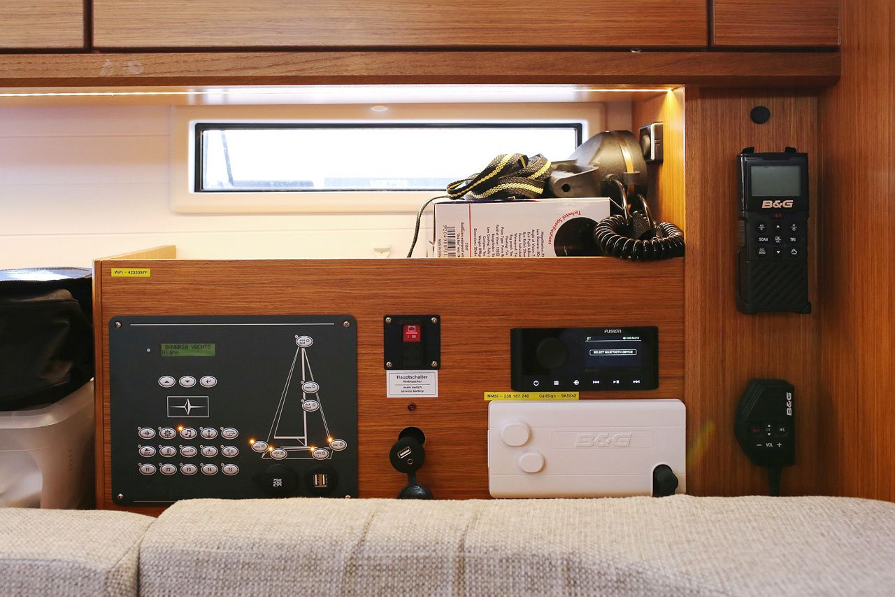 Bavaria Cruiser 46 | Rubin