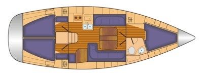 Bavaria 38 Cruiser | Mola 08 R Breege
