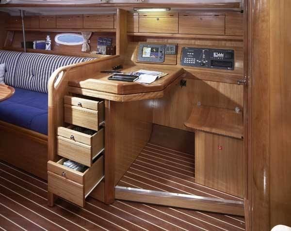 Bavaria 38 Cruiser | Mola 08 R Breege