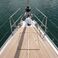 Bavaria Cruiser 46 | Aiolos 1