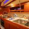 Dufour 365 | Mola 10 Breege