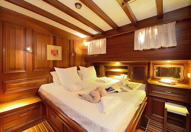 Gulet 87 | Samarkand