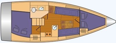 Hanse 315 | Mola 17 Breege