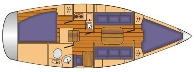 Bavaria 31 Cruiser | Mola 08 Breege