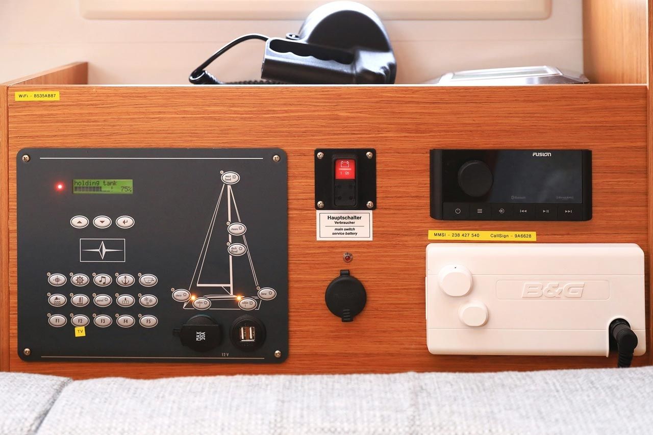 Bavaria Cruiser 46 | Enigma
