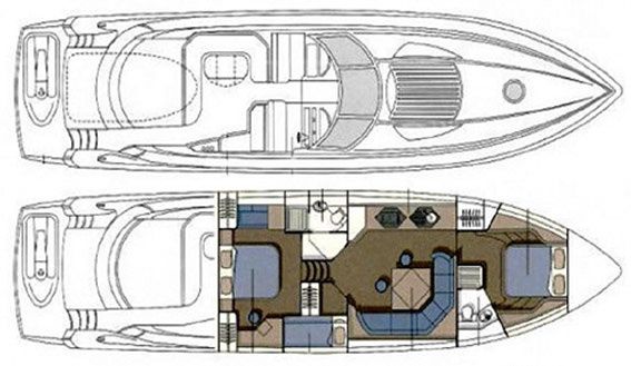 Sunseeker 68 | Loan Shark