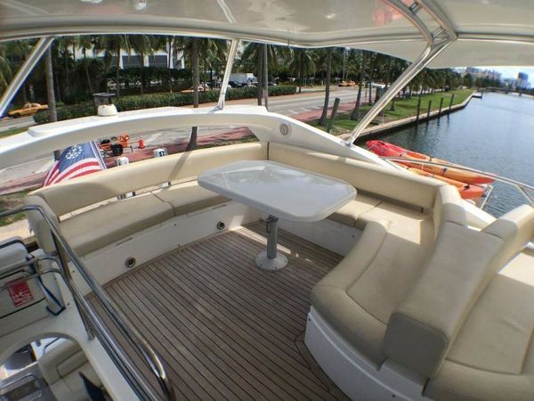 Sunseeker 68 | Loan Shark