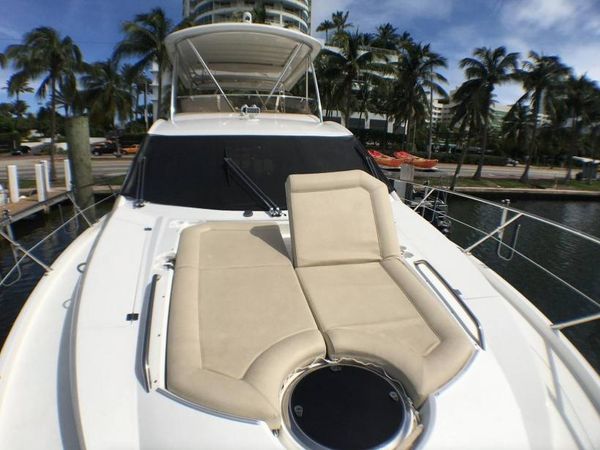 Sunseeker 68 | Loan Shark
