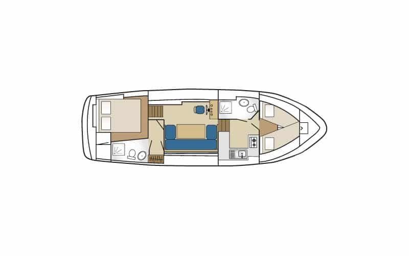 Linssen 36 | Les Canalous 91