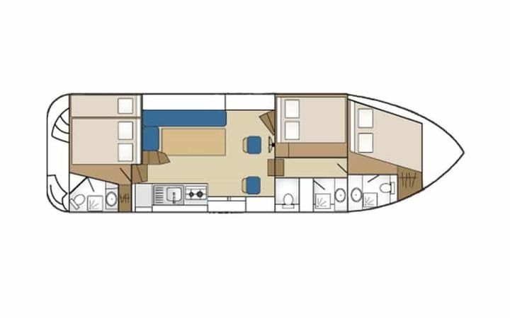 Nicols Confort 1100 | Les Canalous 98