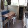 Triton 860 Fly | Les Canalous 93