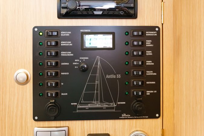 Antila 33 | Maxymilian