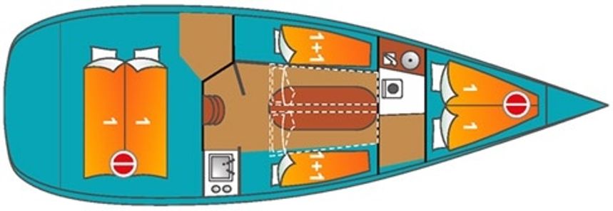 Rhodos 940 | Absolut