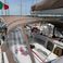 Jeanneau Sun Odyssey 410 | Borgeri