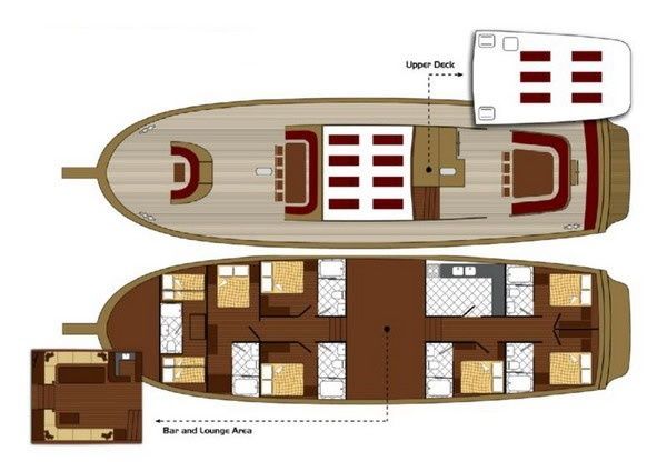 Gulet 78 | Tersane 4