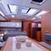 Dufour 530 | Medea