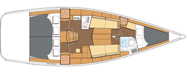 Beneteau First 40 | Imagine