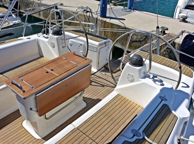 Bavaria Cruiser 46 | Biki