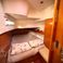 Bavaria Cruiser 45 | Shoogle