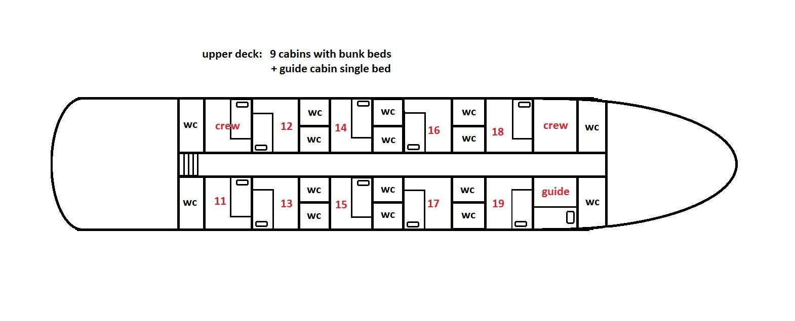 Motor Sailer 29 | Plomin